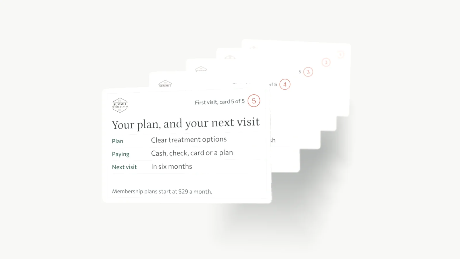The five first-visit appointment cards laid out in order